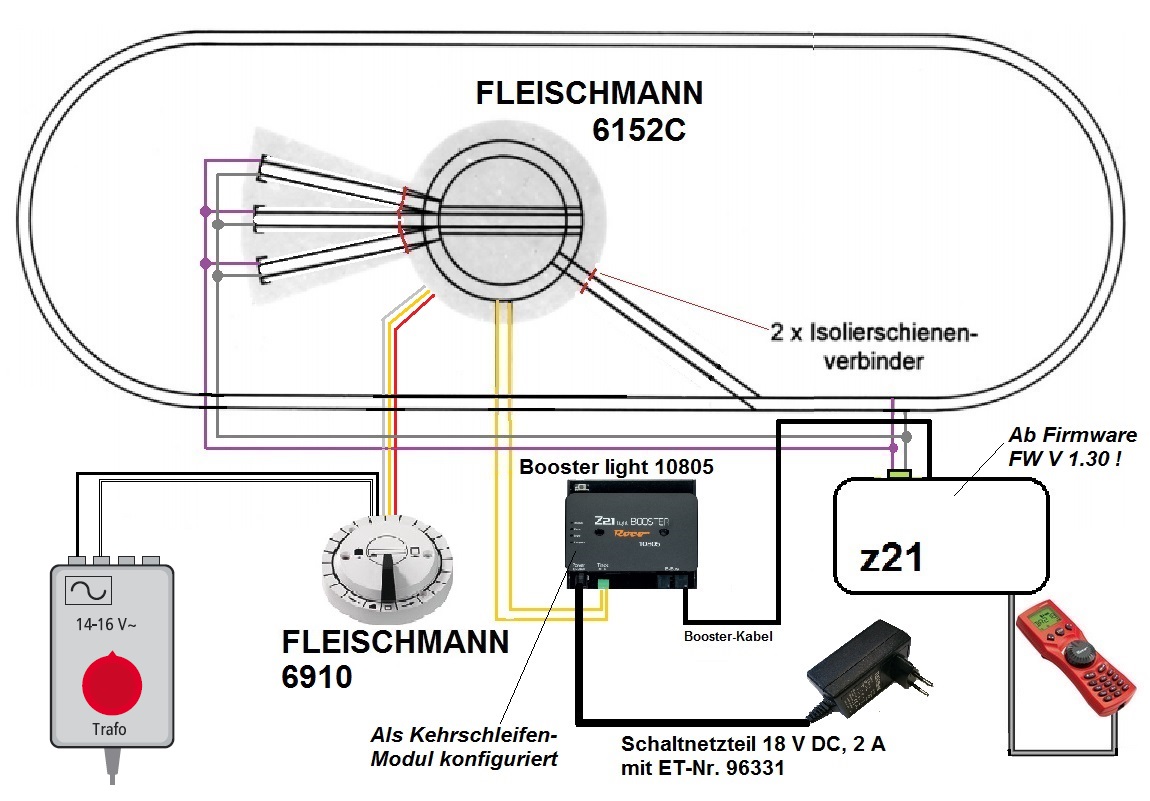 Poste de commande pour plaque tournante à présélection des voies -  FLEISCHMANN 6915
